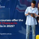 Best PR Courses in Australia 2025