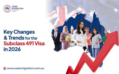Subclass 491 Visa