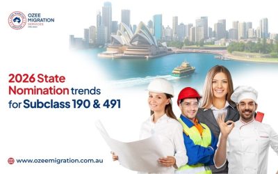 2026 State Nomination Trends