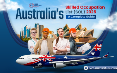 Australia Skilled Occupation List (SOL) 2026