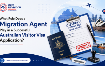 Australian Visitor Visa