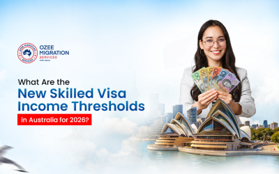 Skilled Visa Income Thresholds