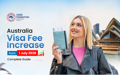 Australia Visa Fee Increase