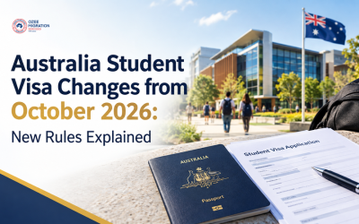 Australia Student Visa Changes